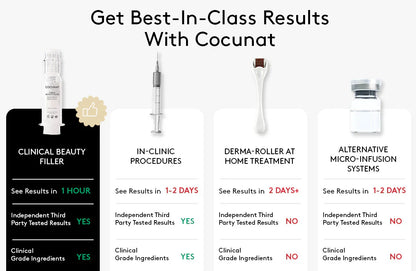 Clinical Beauty Filler