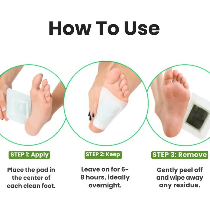 How to use Kiyome foot patches